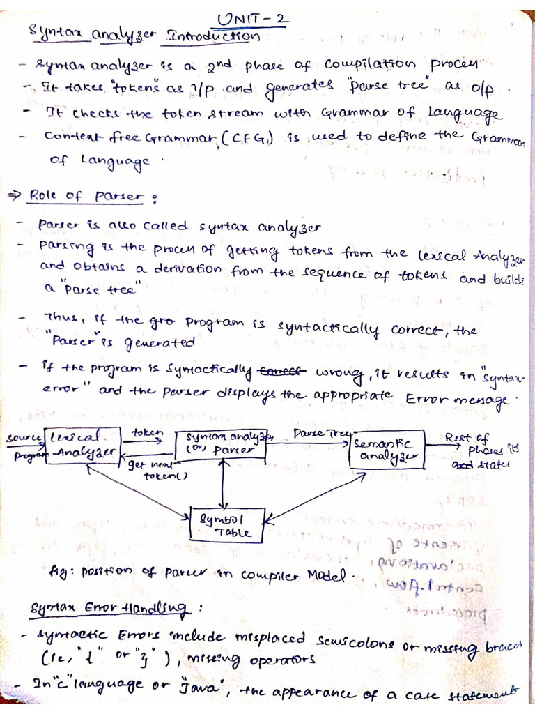 CD Complete Notes 48 89 | PDF