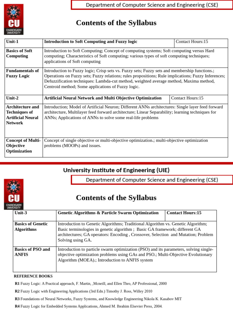 Soft Computing and Neural Networks Syllabus | PDF | Fuzzy Logic ...