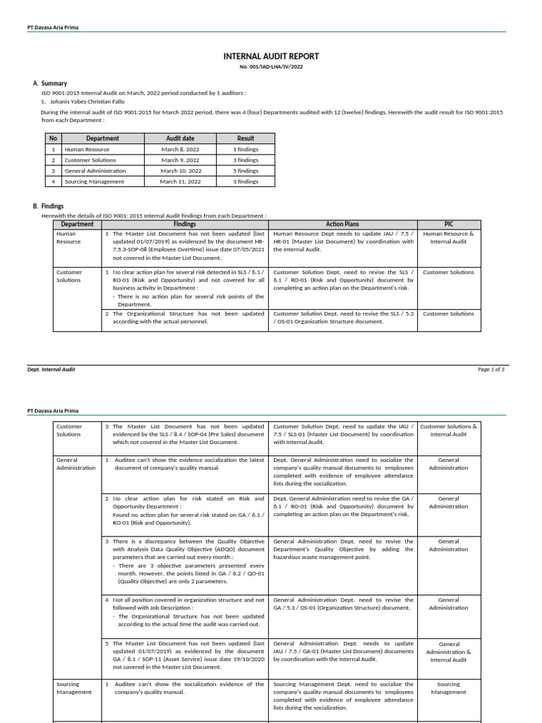 001-IAD-LHA-III-2022 Internal Audit Report ISO 9001 2015 | PDF ...
