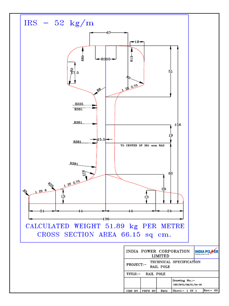33 KV Rail Pole Load | PDF