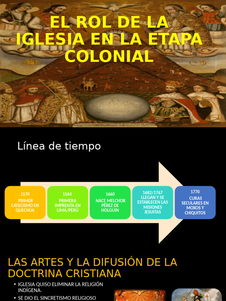 El Rol de La Iglesia en La Etapa | PDF | Iglesia Católica | Inquisición