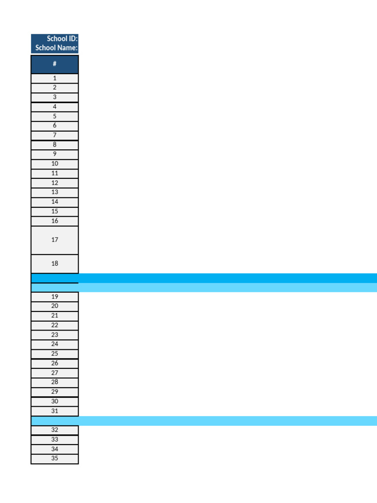 School Inventory and Funding Analysis | PDF