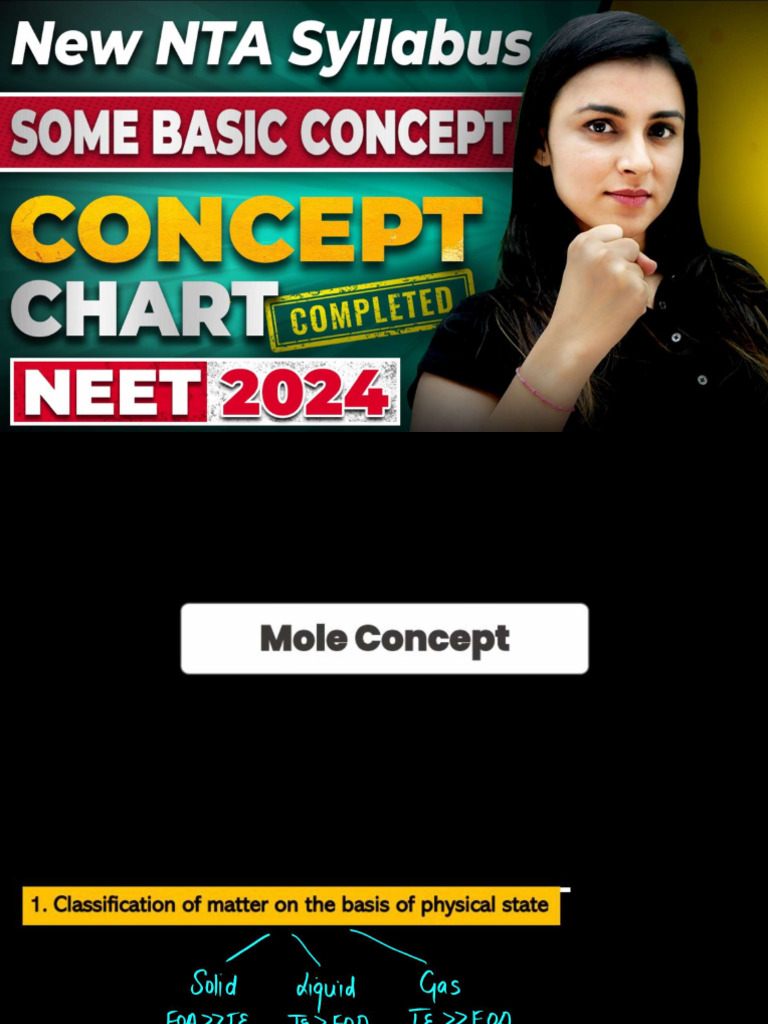 Class Notes (Concept Chart - Some Basic Concepts) | PDF