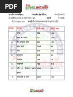 Compiled Hindi BNSS | PDF