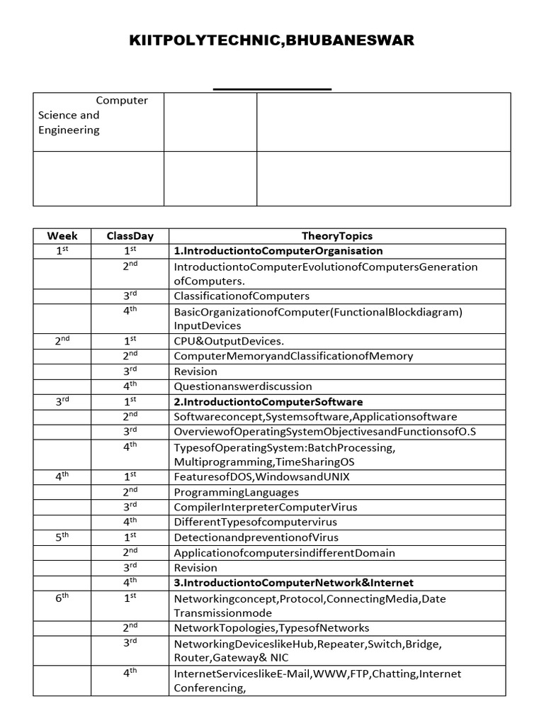 Computer Science Lesson Plan 2023-24 | PDF | Computing | Computer ...