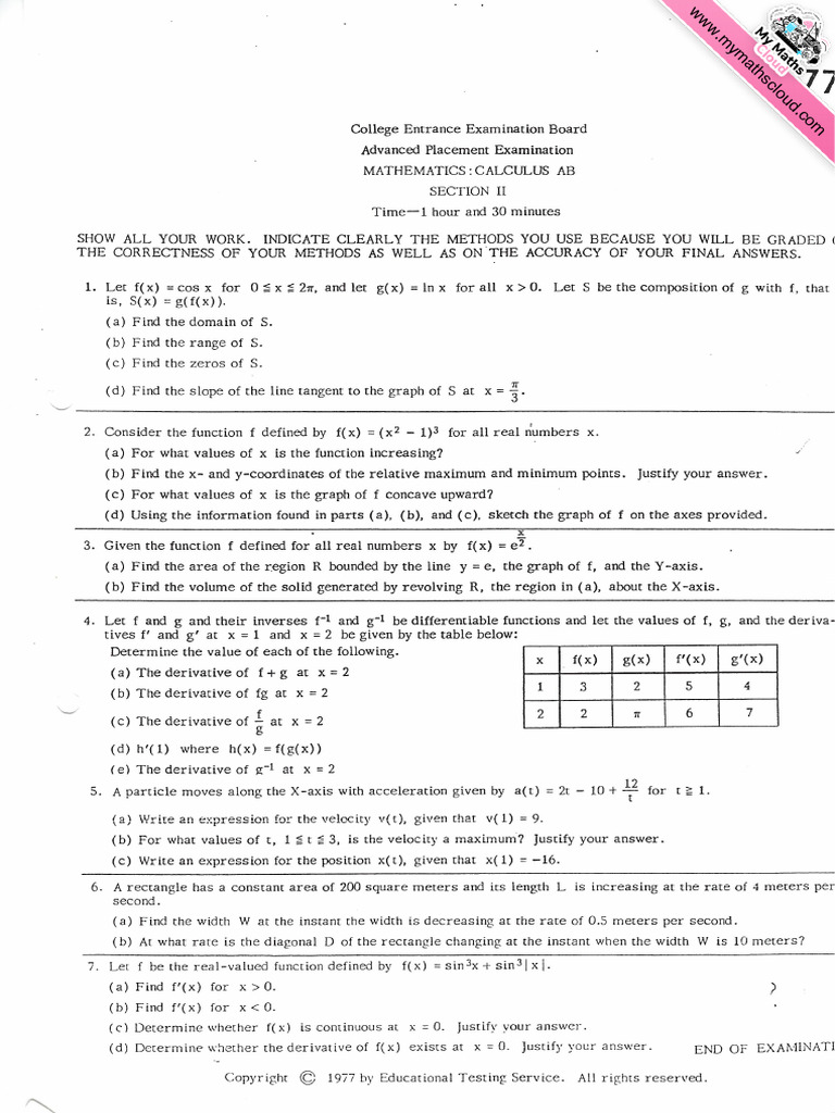 Ab 1977 Paper | PDF