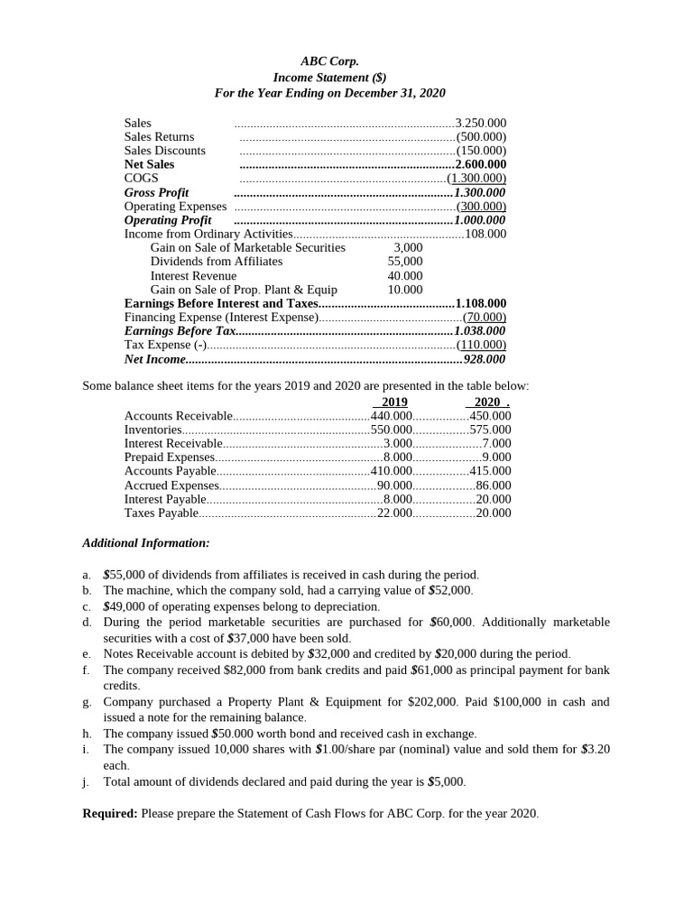 Cash+Flow+Problem 1 | PDF | Expense | Debits And Credits
