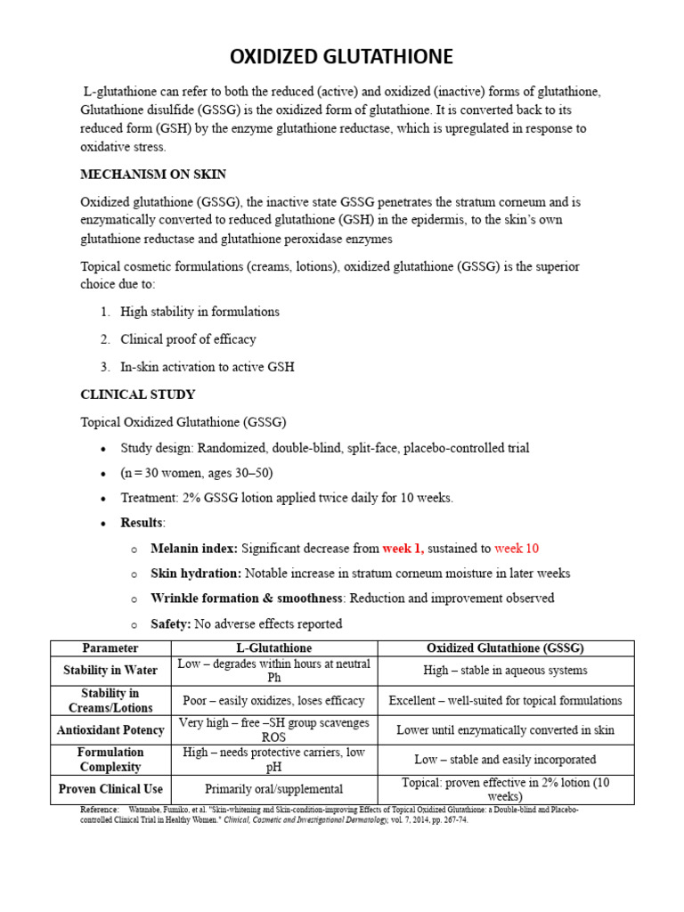 Gssh. One Clincal Trails Available | PDF | Glutathione | Topical Medication