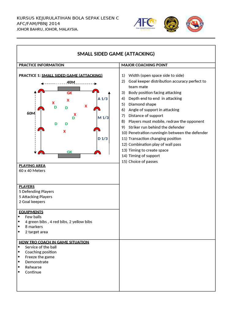 SSG Attacaking | PDF