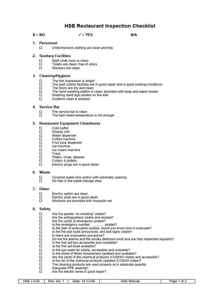 HSE Restaurant Inspection Checklist | PDF | Safety
