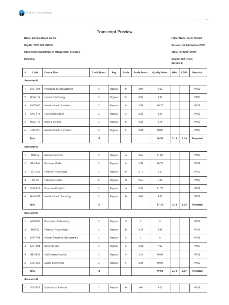 Student Preview Transcript - KIU LMS | PDF | Course Credit | Business ...