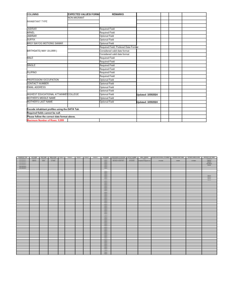 Inhabitant Profile Data Template | PDF | Computing