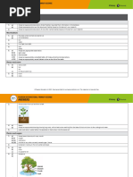 Pearson International Primary Science Guide | PDF | Curriculum | Learning