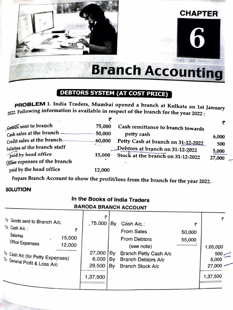 Branch Accounting Unit 2 Solution | PDF