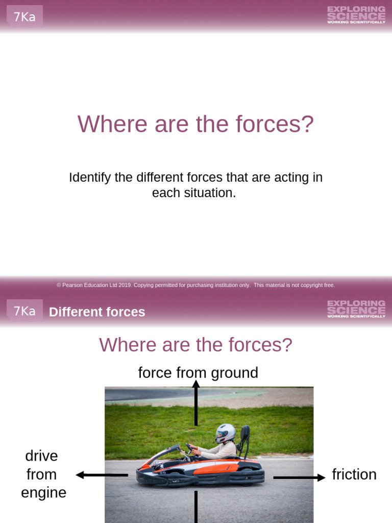Understanding Different Forces in Motion | PDF