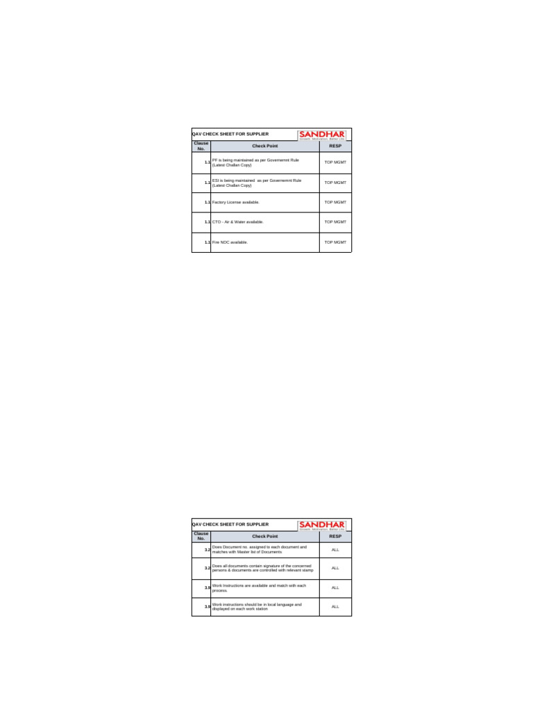 QAV Audit Checklist for Suppliers | PDF | Calibration