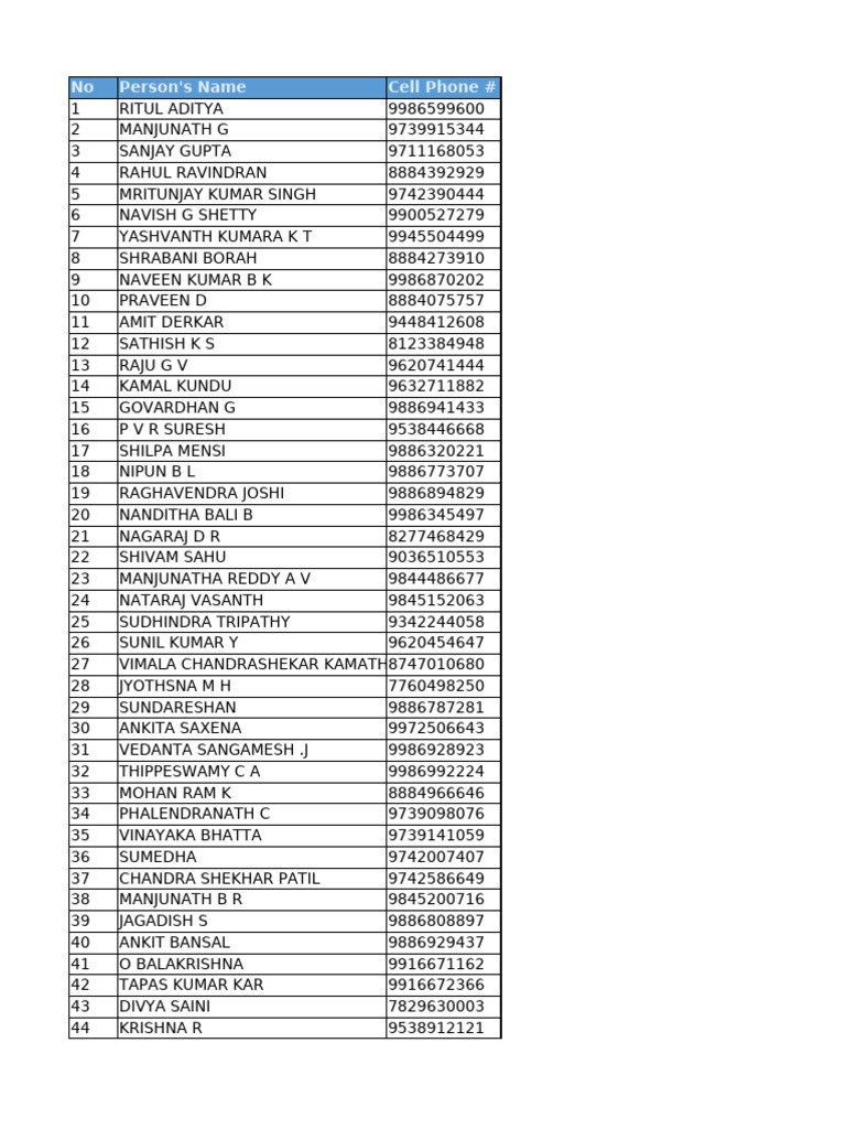 New Premium Cars | PDF