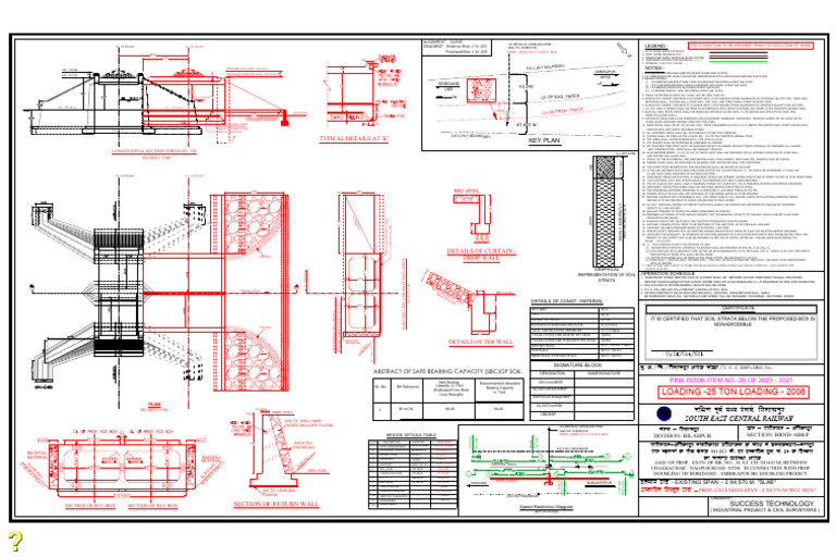RCC Box Bridge Design Details | PDF | Concrete | Wall
