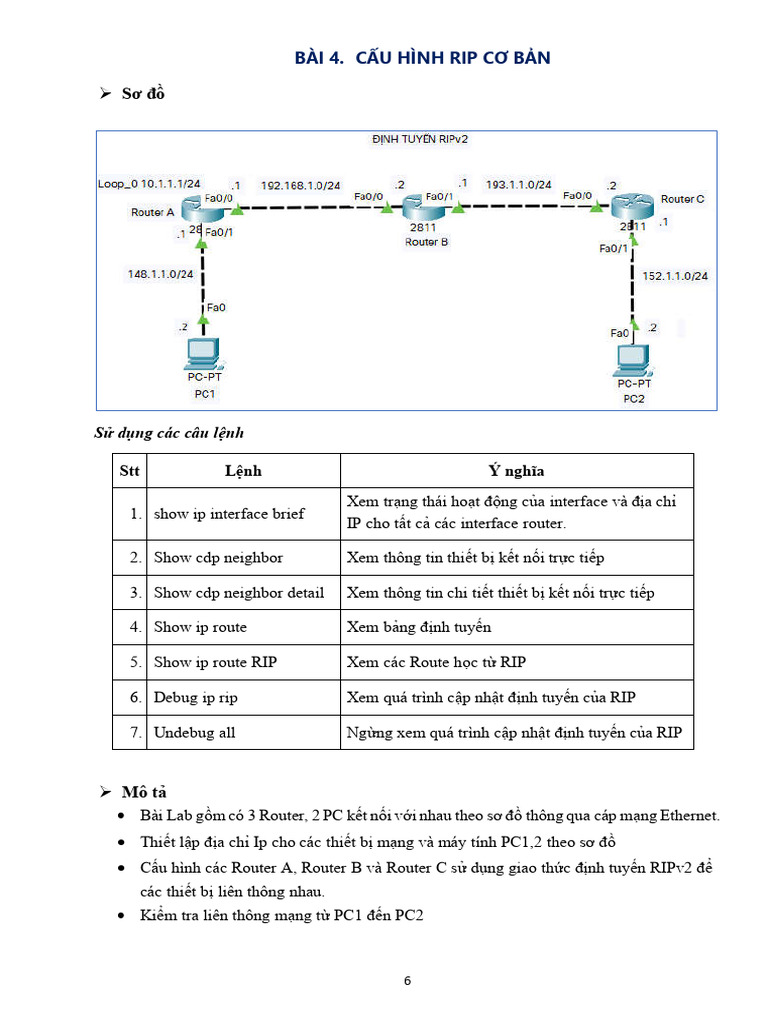 MMT 4 | PDF