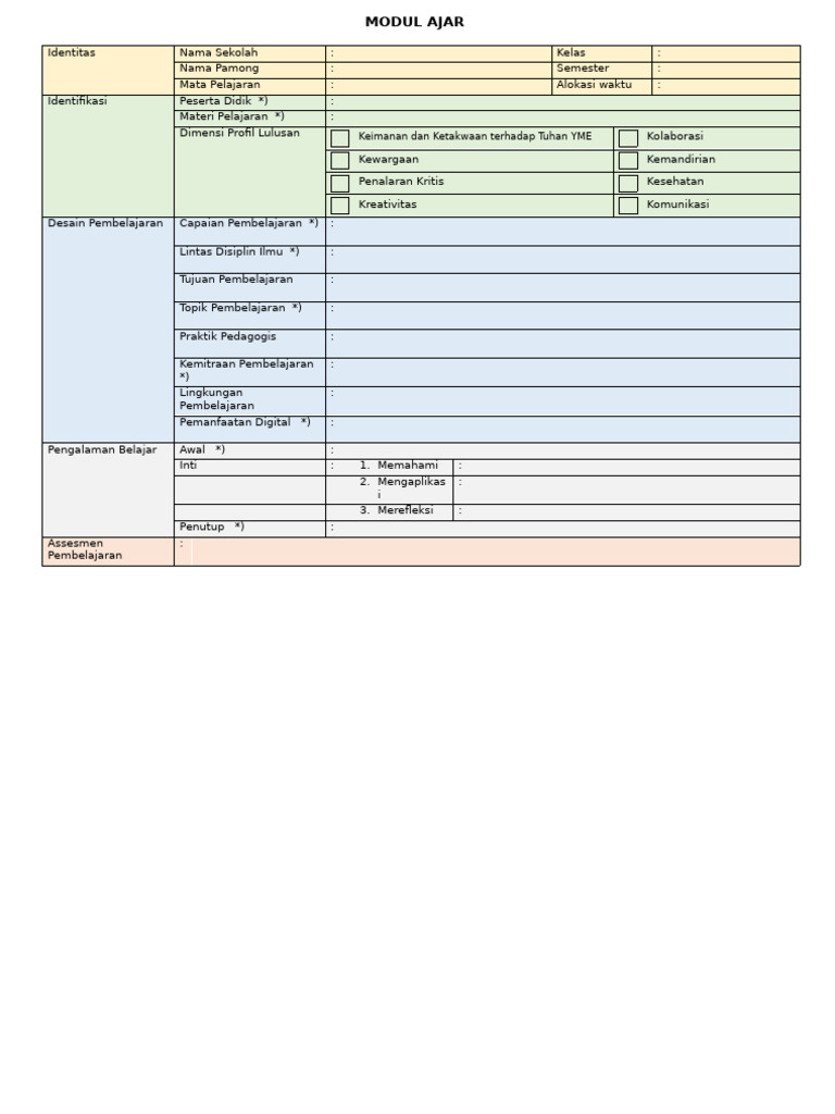 Modul Ajar Deep Learning Kelas 10 Pdf