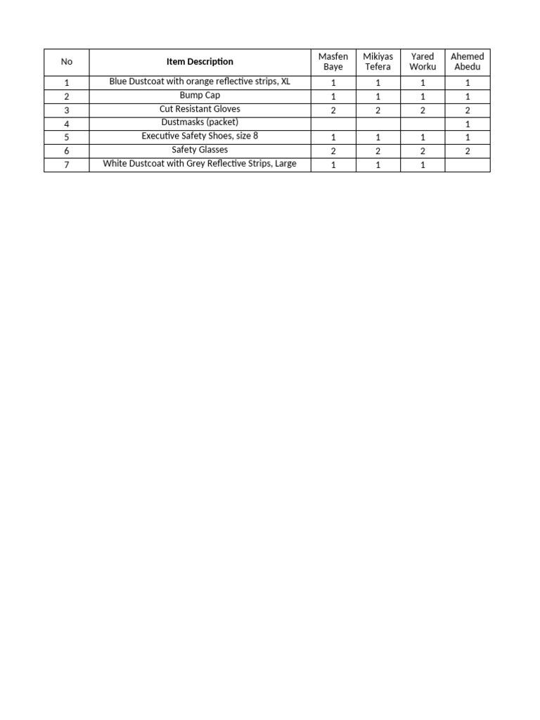 Size | PDF