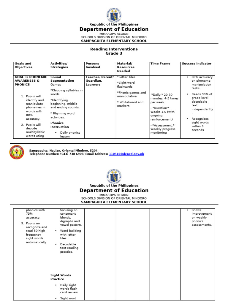 Grade 3 Reading Intervention Plan | PDF | Reading Comprehension | Phonics