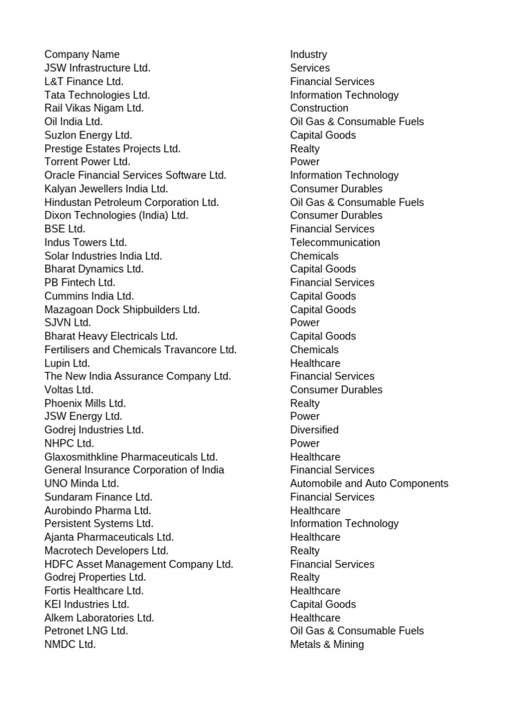 Company Financial Overview | PDF