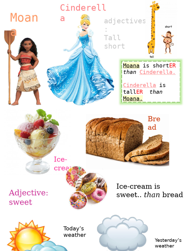 Adjectives for Comparing Bread | PDF