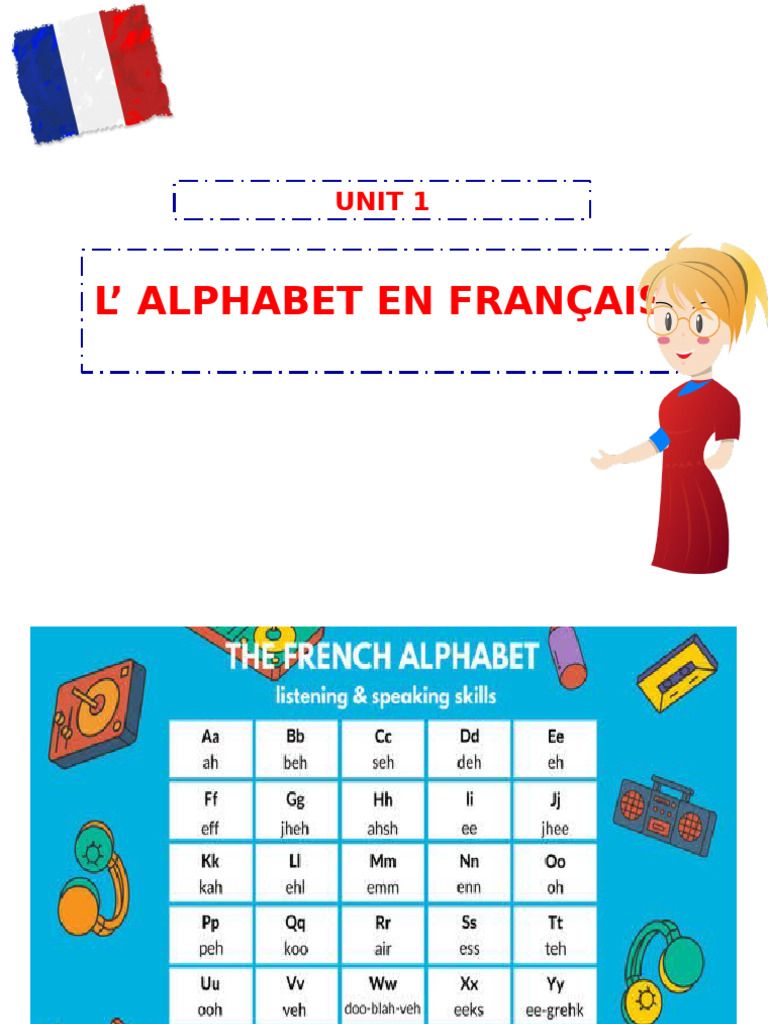 French Alphabet Learning Guide | PDF | Alphabet | Graphemes