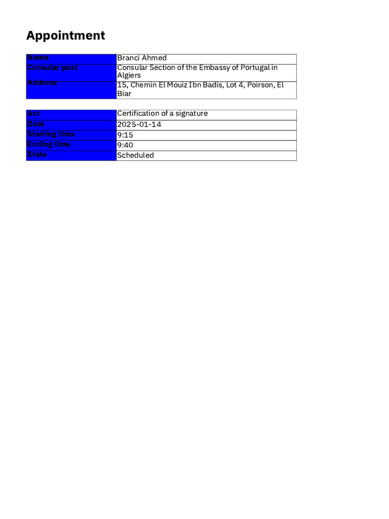 Appointment: Name Consular Post Address | PDF | Signature | Government ...