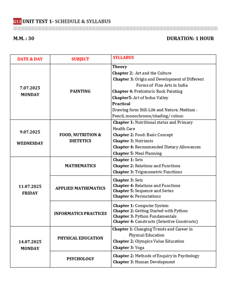 g11 - Unit Test 1 - Schedule & Syllabus | PDF | Demand | Science