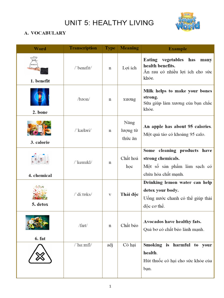 ISW9 Unit 5 Worksheet - KEY FULL. | PDF