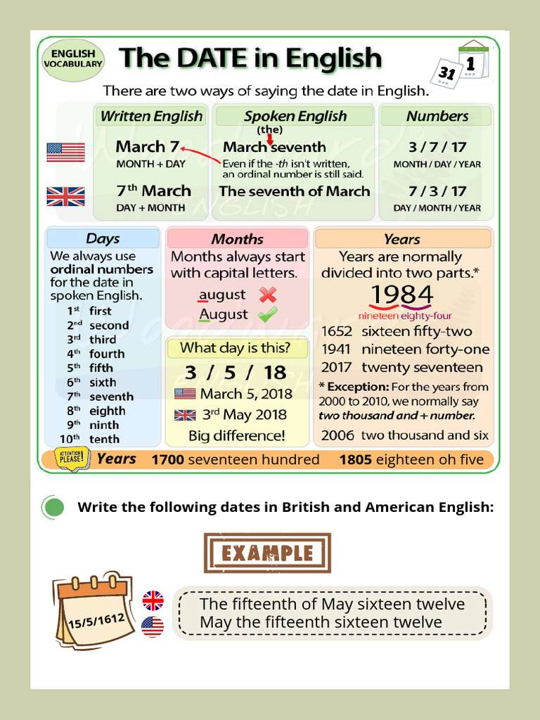 Date Formats in British and American English | PDF
