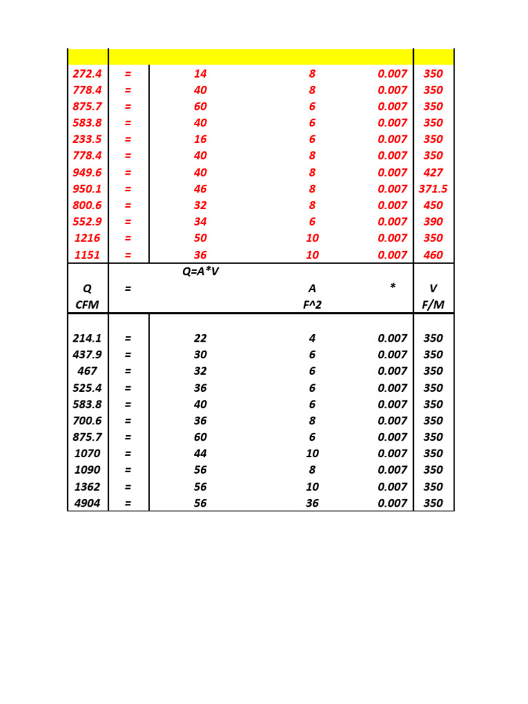 Diffuser Dim CFM | PDF