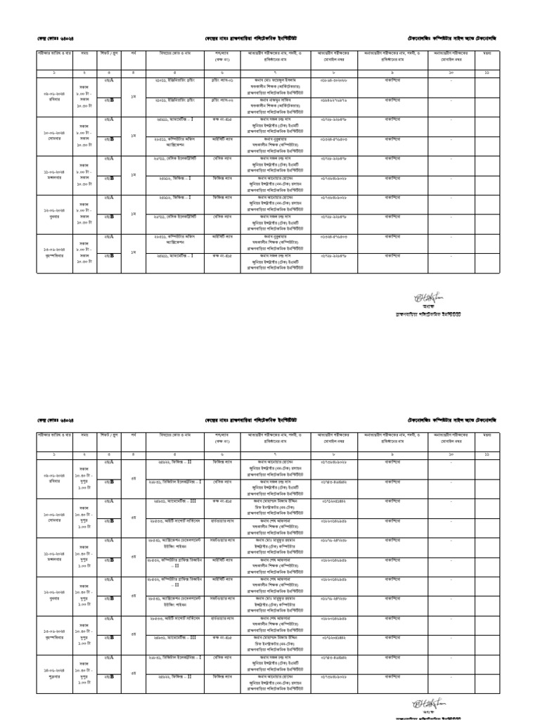 CST 2nd Shift | PDF