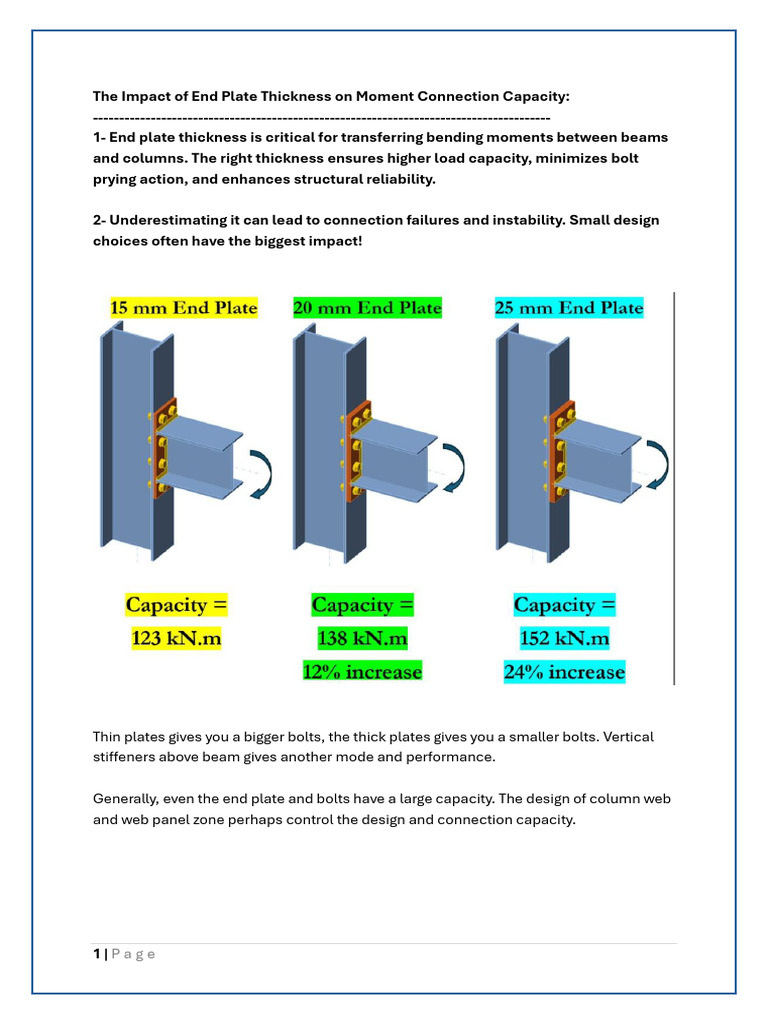 End Plate Thickness and Connection Capacity | PDF | Buckling | Beam ...