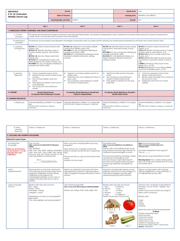 READING and LITERACY1 Q1 W2 MATATAG DLL | PDF | Rhyme | Word
