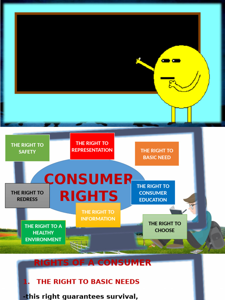 Essential Consumer Rights Explained | PDF