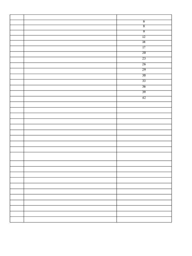 English Index | PDF