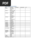 Statements (Viss) Statements (Viss) : Dates of Current Vaccine ...