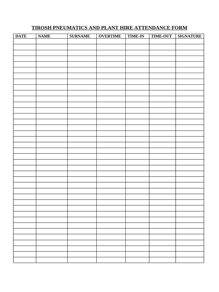 Employees Daily Register | PDF