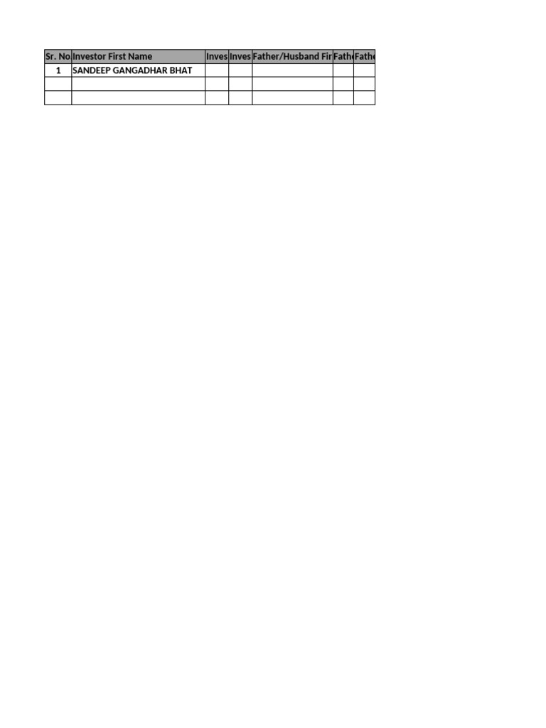 Tid - 126395 - Sandeep Gangadhar Bhat | PDF