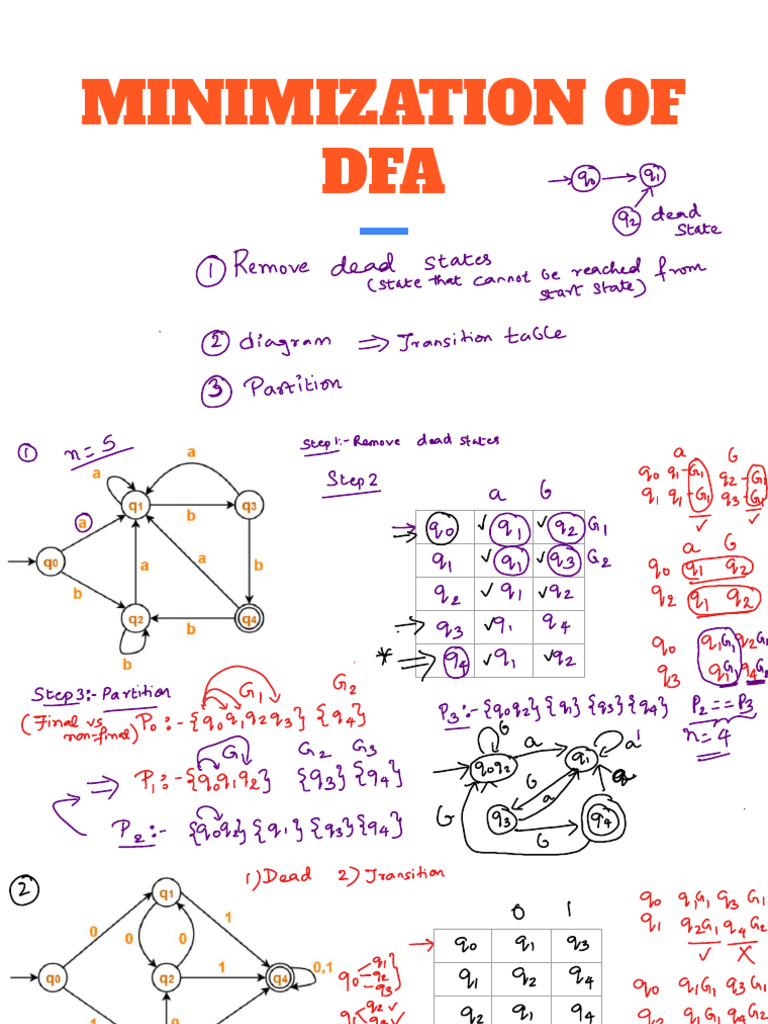 DFA Minimization | PDF