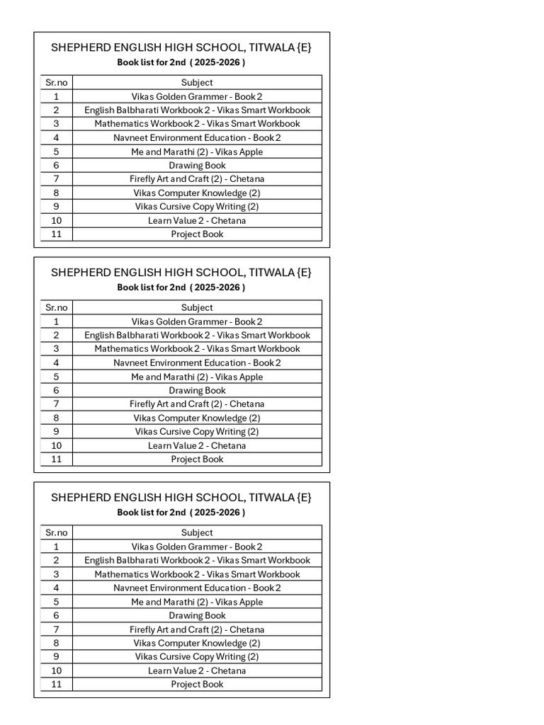 Std 2 Book List for 2025-2026 | PDF