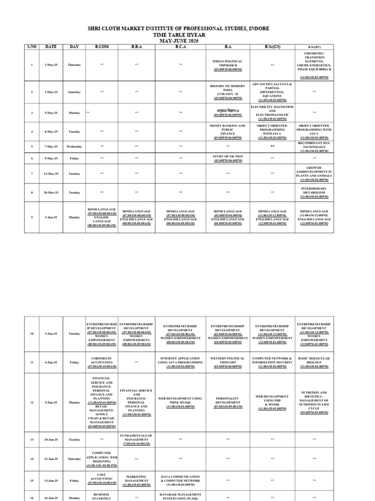 BA 2nd Semester Exam Timetable May 2025 | PDF | Web Development | My Sql