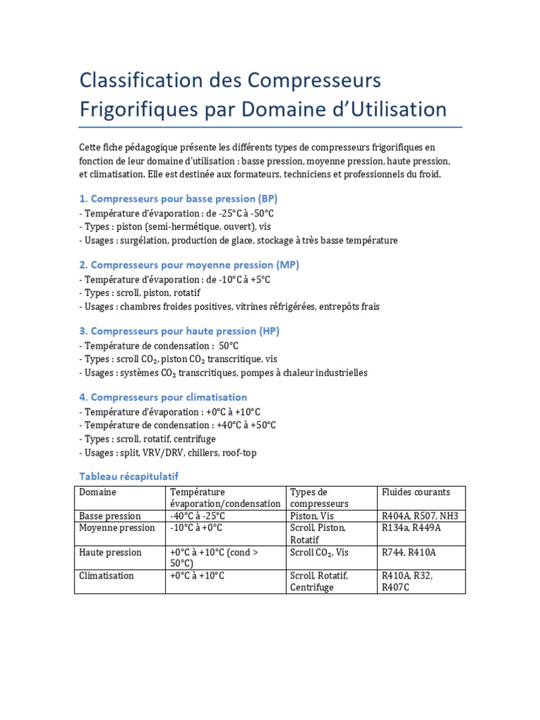 Types de Compresseurs Frigorifiques | PDF