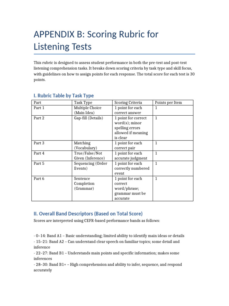APPENDIX B Listening Test Rubric | PDF | Reading Comprehension ...