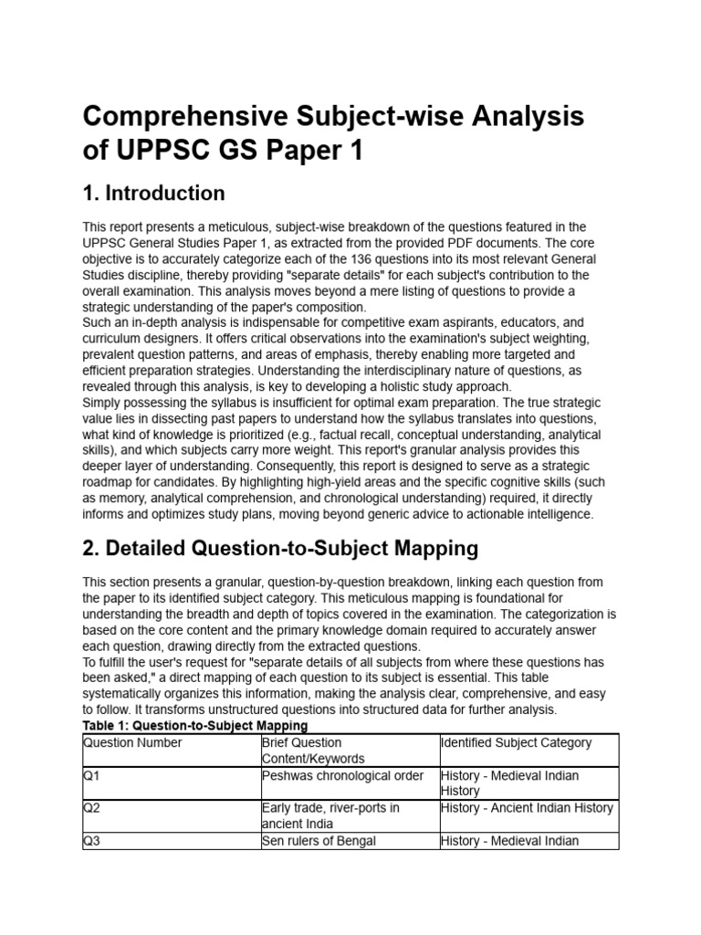 Comprehensive Subject-Wise Analysis | PDF | Governance | Ecology