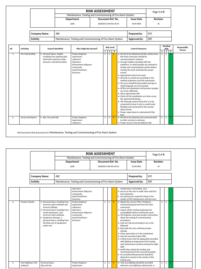 Risk Assessment For FAS Testing and Commissioning | PDF | Ladder | Risk
