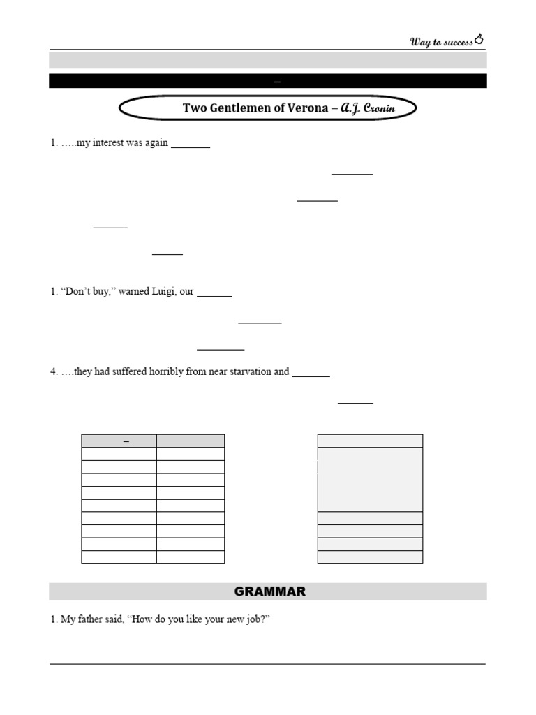 12th English QR Code Questions 19 20 State Level | PDF | Odysseus